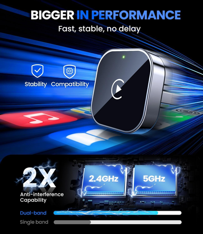 DriveLink™ - Wireless CarPlay Adapter
